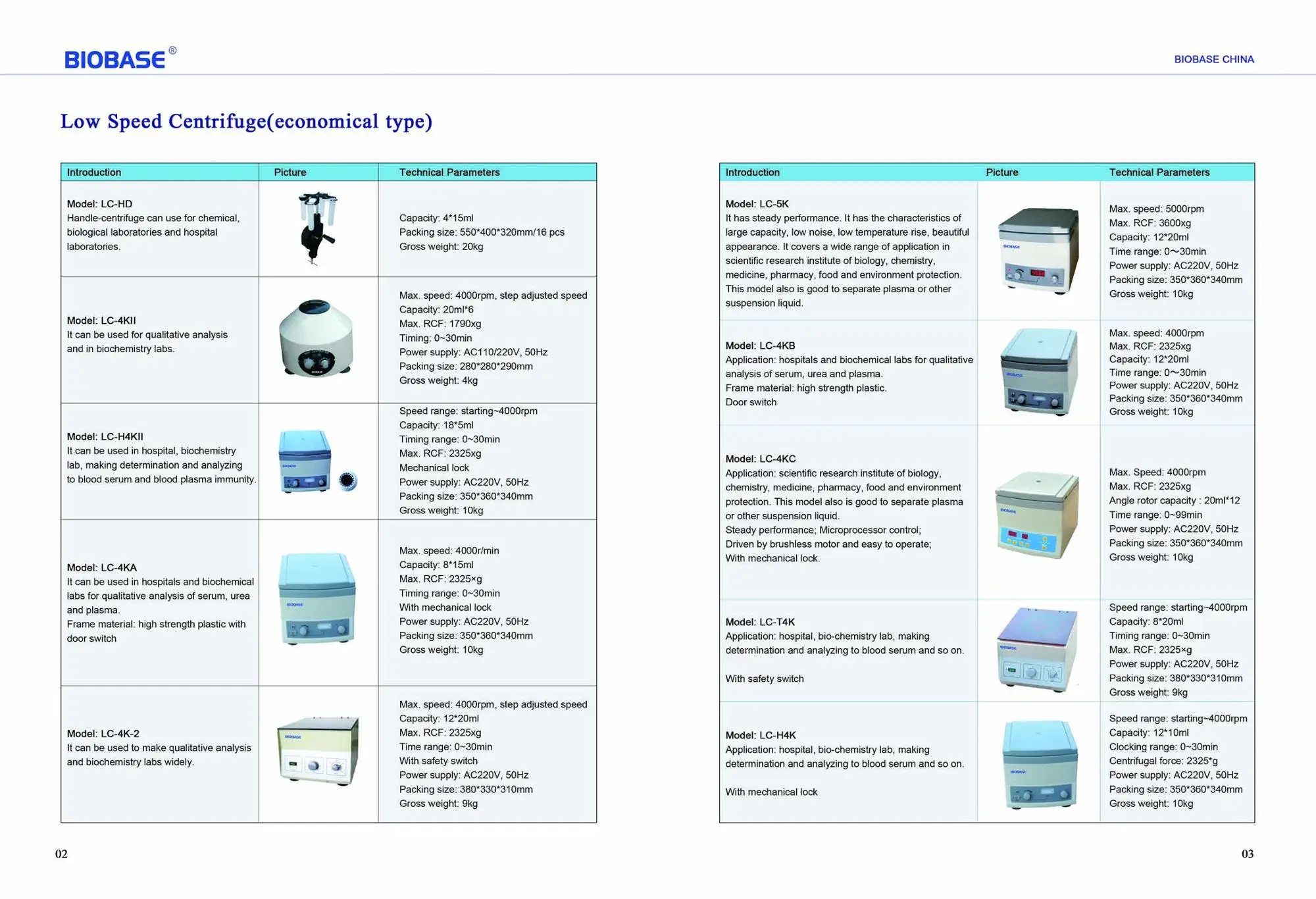 BIOBASE Refrigerated Centrifuge Laboratory, Blood Bag Centrifuge, BKC-BB6