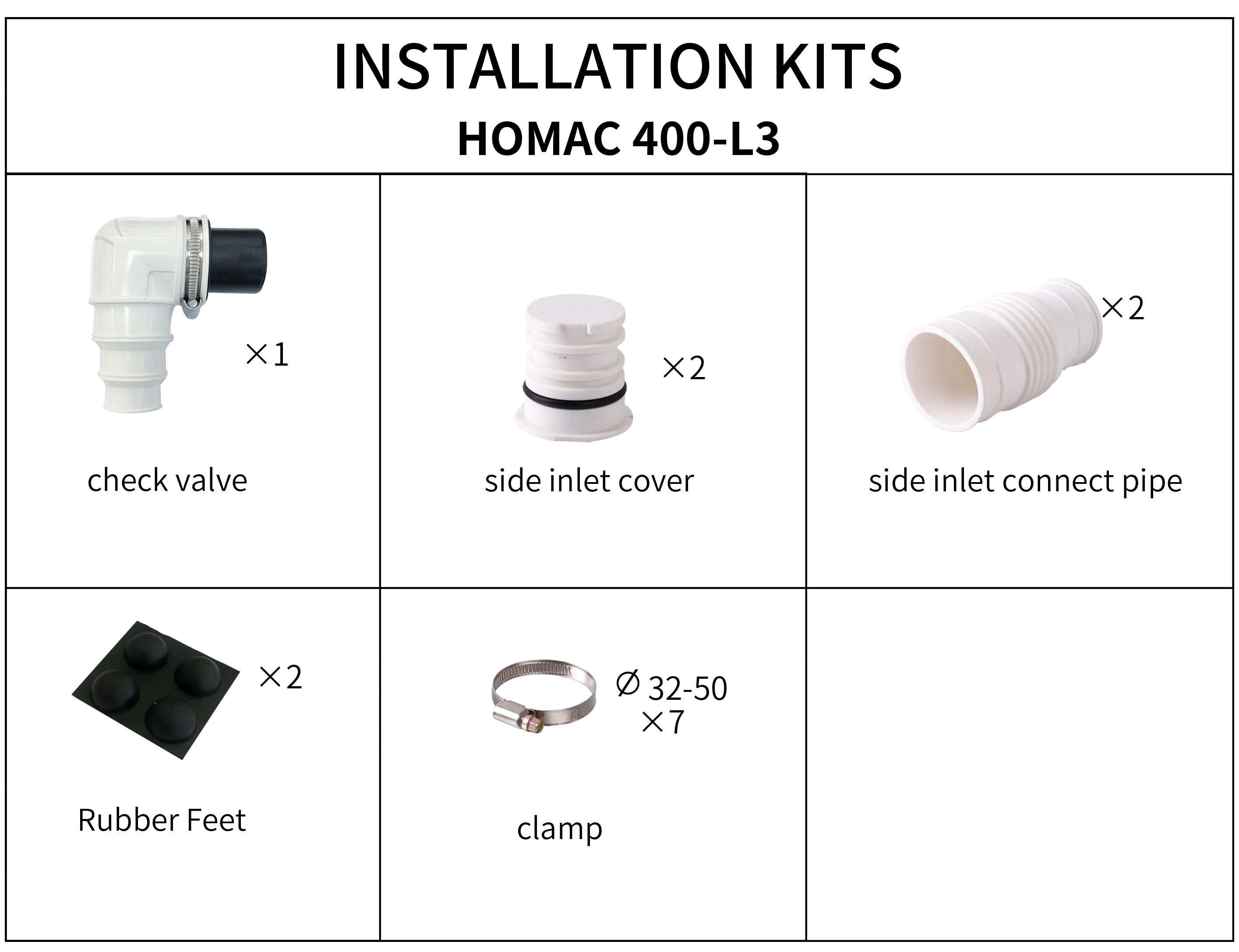 HOMAC 400-L3 shower basin bathtub kitchen waste water macerator pumps