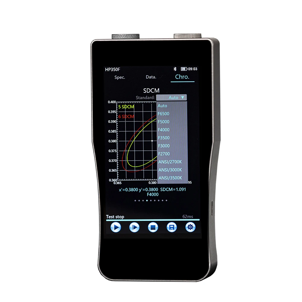 Спектрометр-анализатор спектра HP350F