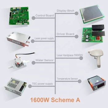Laser Diode Bars Spare Parts Hair Removal Machine Spare Laser Bars Module Diode Laser Handle Piece