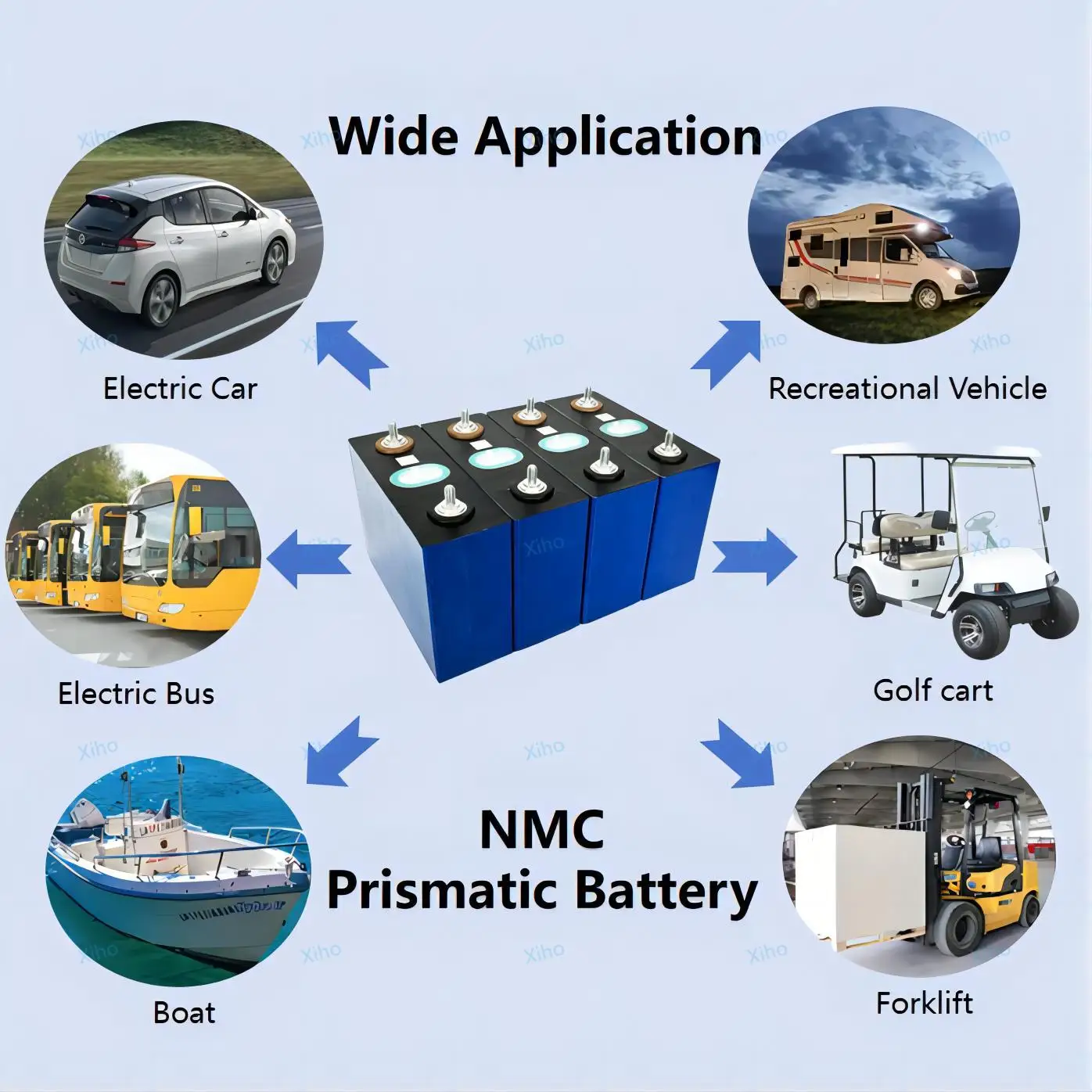 Catl 3.7V 114Ah Ncm 811 Battery 3.7V Rechargeable Prismatic Cell Nmc 114Ah Battery Lithium Ion Batteries