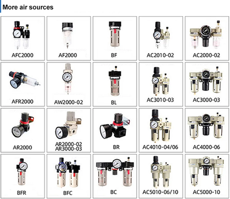 Modern design high quality Air source processor Oil mist oil Water Filter BL2000 3000 4000 with connector filter separator