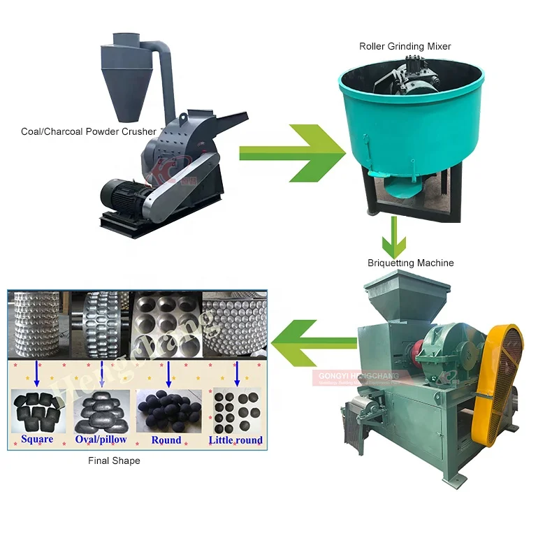 energy saving coal charcoal briquette making machine price
