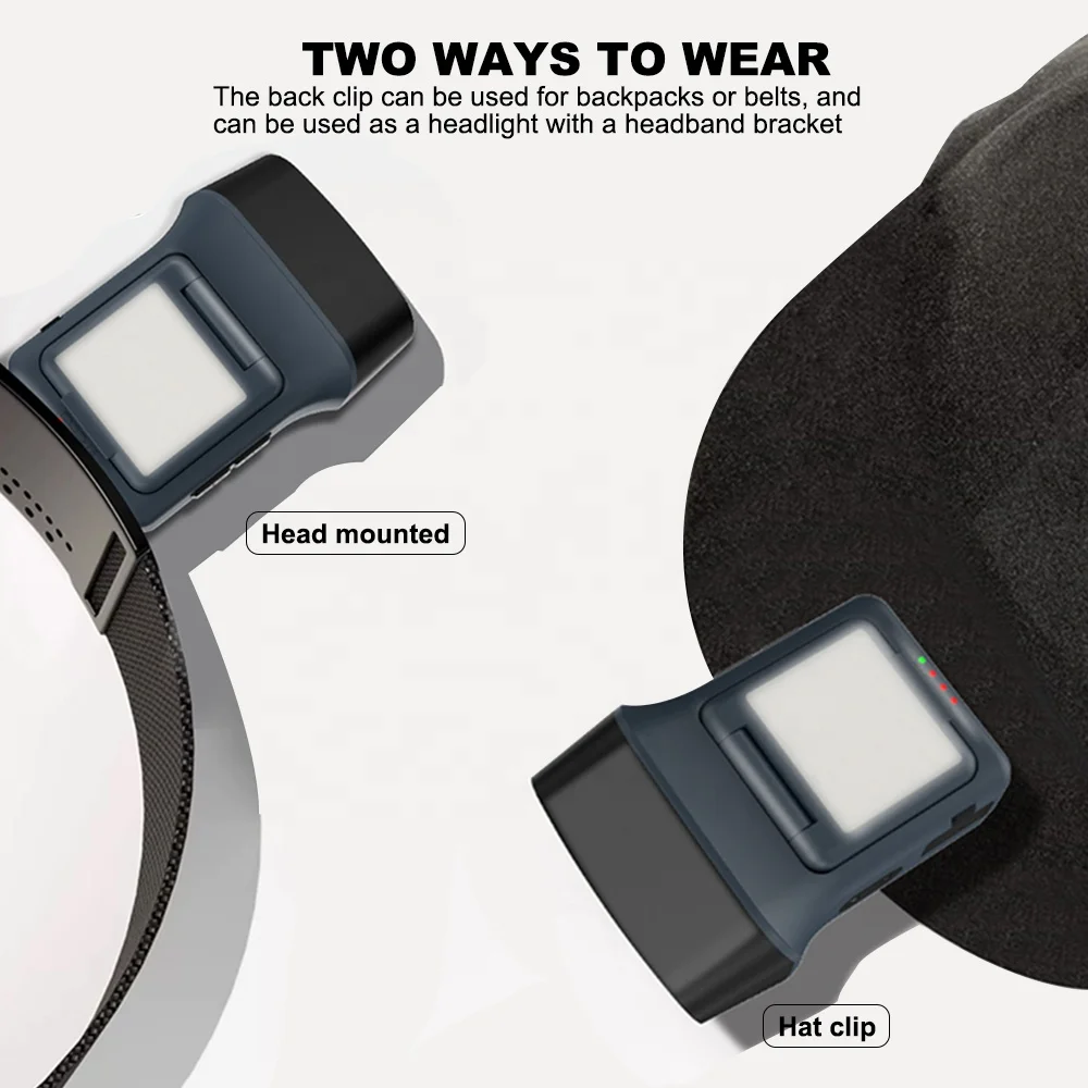 Asafee LED+COB Portable Headlamp 4 Modes Outdoor Headlight Rechargeable Type-C USB Head Lamp Waterproof Hiking Head Torch