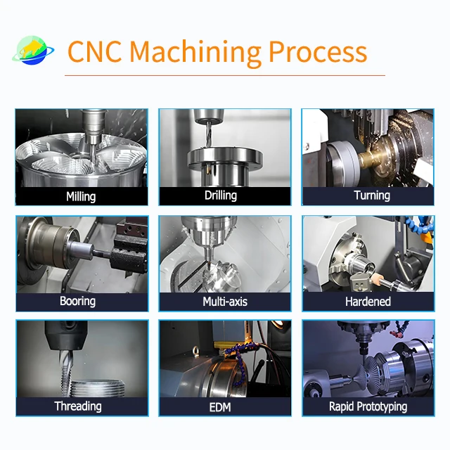 Индивидуальные прецизионные двунаправленные винты и гайки CNC обрабатывающие крепежные детали 5-осевая обработка