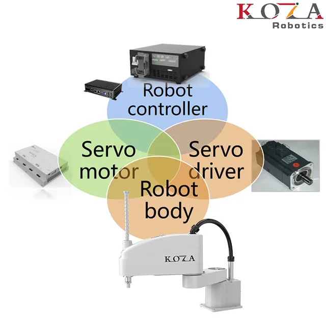 KOZA Machine Mini Controller robot arm 4 Axis 20kg automation industrial Pick And Place Scara Robot