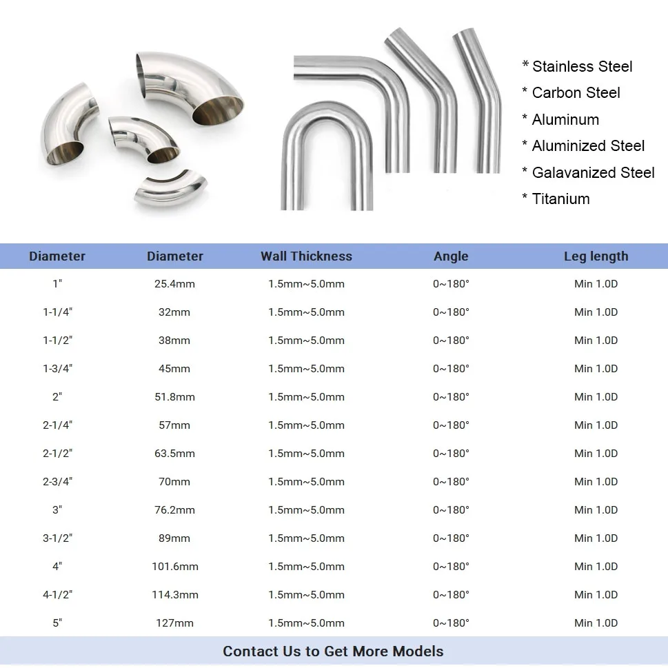 Factory Customized 0-180 Degree 2 2.5 3 5 Inch Stainless Steel Mandrel Exhaust U Bend Pipe