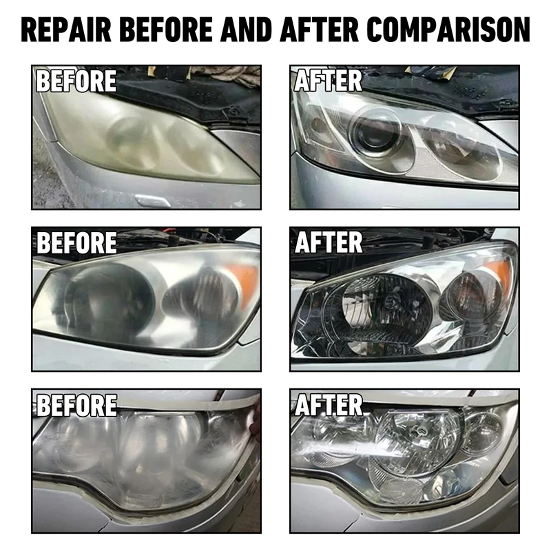 Rayhong car headlight restoration kit yellow blurry oxidated headlight repair kit scratches repairing set for car headlight