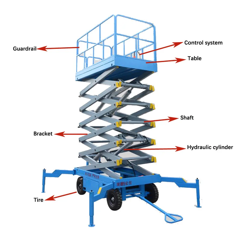 1000kg Trail-type small platform folding scissor table lift with extension platform