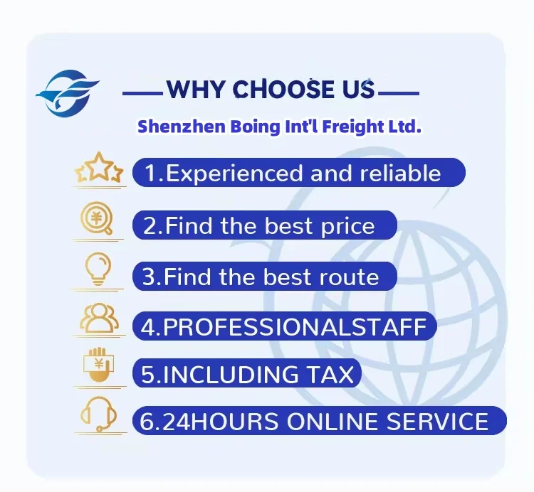 Train shipping Sea Freight Fast Shipping Agent LCL/FCL DDP Logistics Service transport maritime international