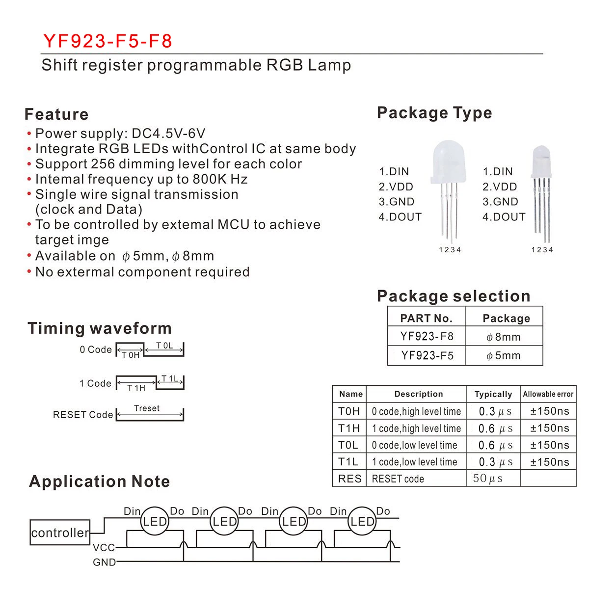 Dip F5 WS2811/WS2812/WS2812B Through-hole 5mm/8mm Round Straw-hat Flashing Addressable  LED