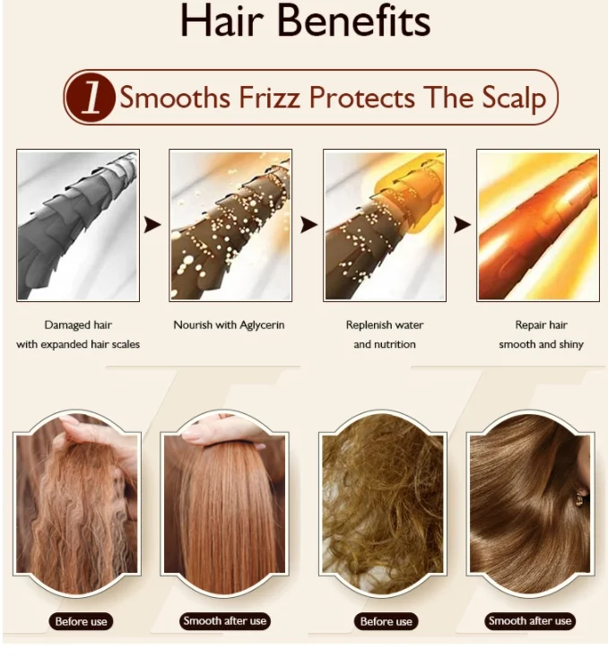 Private Label Herbal Dandruff Treatment Natural Organic Deep Conditioning Shampoo