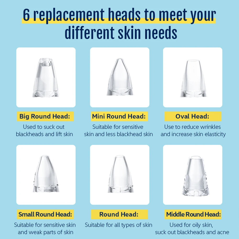 2024 бестселлер средства по уходу за кожей лица средство для удаления угрей электрический пылесос