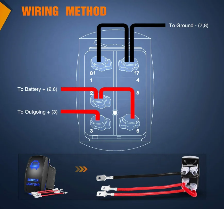 WattBons Bumper Light Bar Marine Rocker Switch Led light Bar 5 Pin Laser On/Off Switch 20A/12V 10A/24V Switch jumper wires set