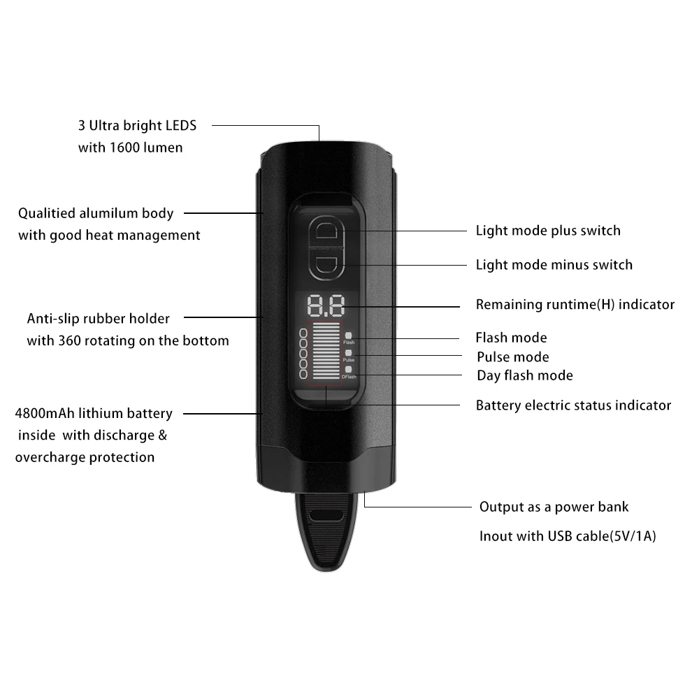 Ultra Bright 1600lumen Type C Rechargeable Bicycle Accessories Light Cycle Front Lamp Powerful LED Bike Light Black Waterproof