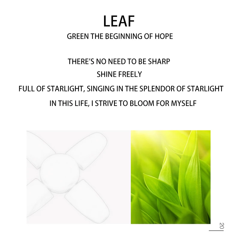 syd 7W 10W 12W Cmyk High Quality Smd Energy Saving Trending Bulbs Lamp Cover 6V Bulb Bombilla Led