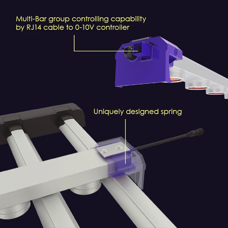Led Grow Lights 650W 1000W 2000W Red 660Nm Full Spectrum Grow Light for Indoor Personal Commercial Greenhouse Plants