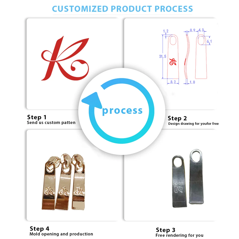 Chenqi Wholesale Quick Design Logo Molded Colourful Custom Rubber Zipper Puller Spring Lock Zipper Sliders For Clothes