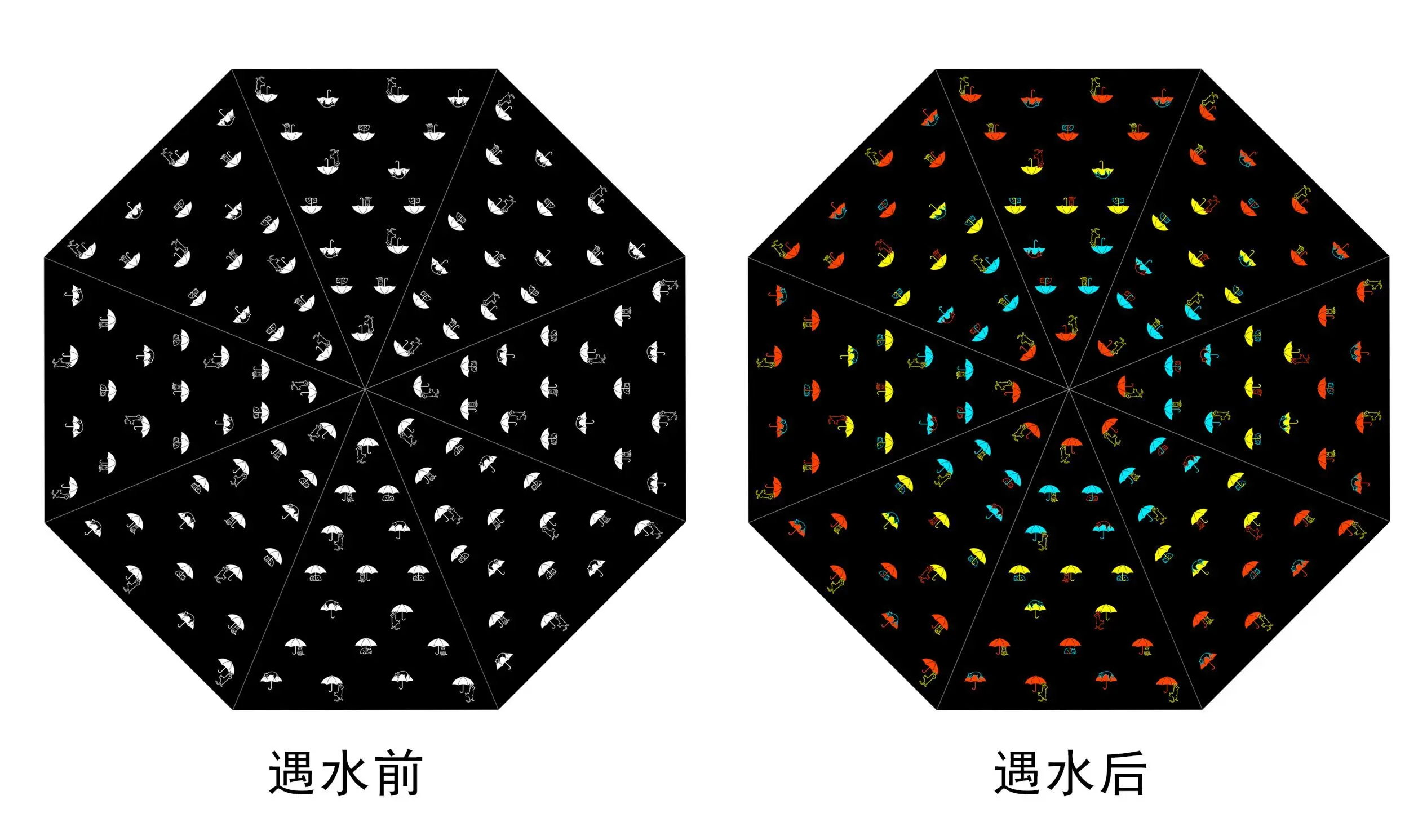 Новые изобретения, индивидуальный логотип, изменение цвета, автоматический открытый 3 складной зонтик