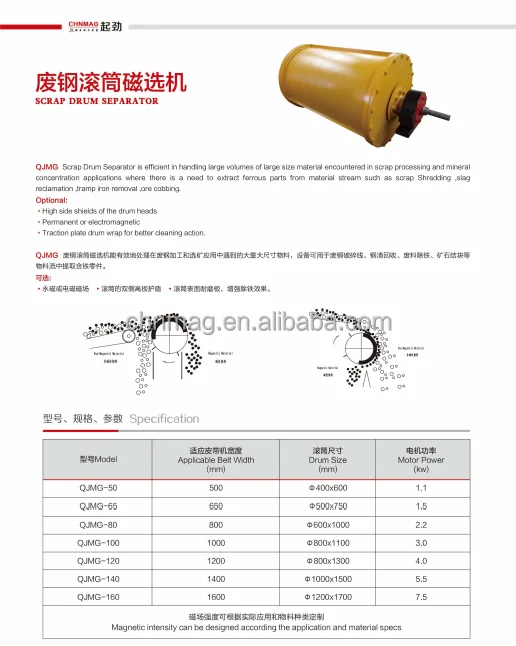 Drum magnetic separator-1.png