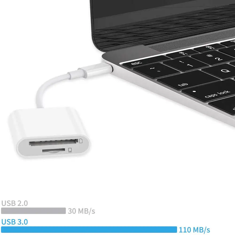 FARSINCE hot product USB Type C SD TF card reader 3.0 USB C OTG SD carder reader