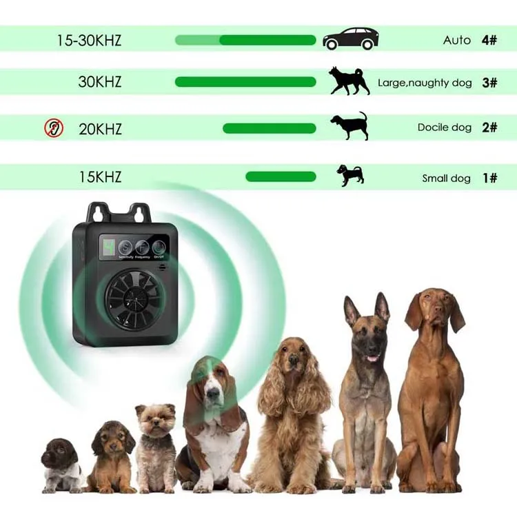 Hot Selling Dog Equipment Rechargeable and IP4 50ft Control Ultrasonic Dog Barking Deterrent