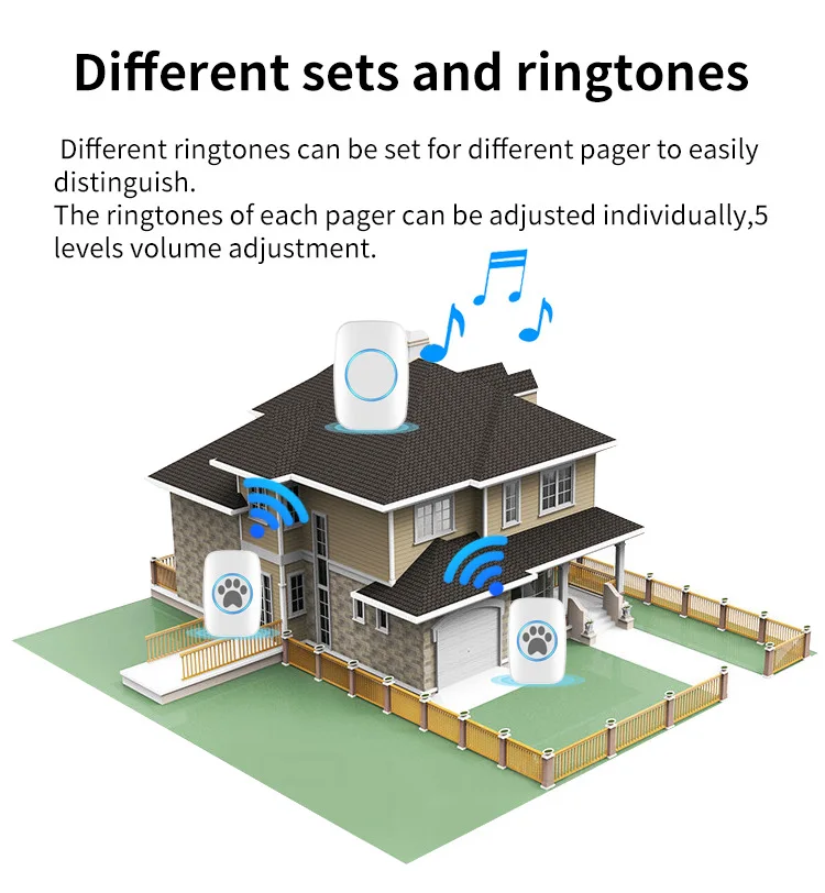 Pet Training Kit Pet Doorbell Smart Music Doorbell Waterproof Wireless Touch For Pet Training