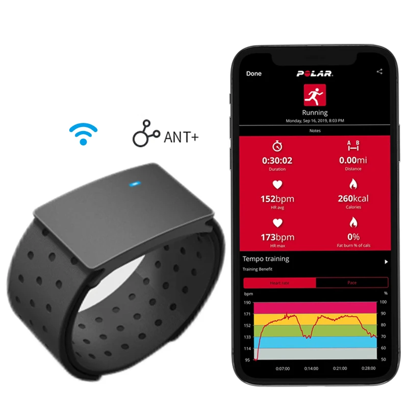 kkmark New Launched BLE ant+ wearable water proof Wrist Arm band elastic belt sensor Heart Rate Monitor tracker