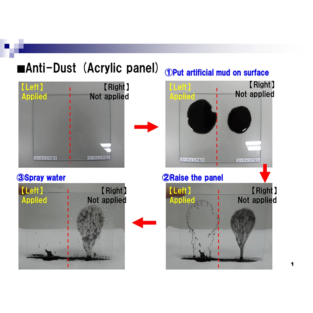 
Protective liquid acrylic coating with continuing transparency 