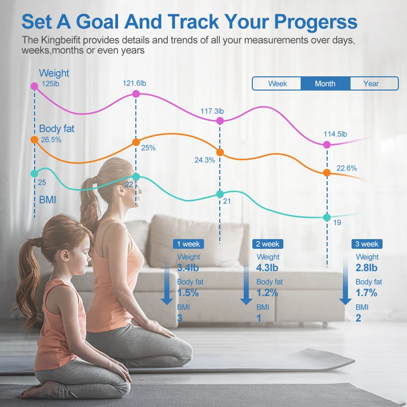 Smart Body Fat Scales 180kg BMI Digital Scale Electronic Weighing Bathroom Household Digital Weighing Scale