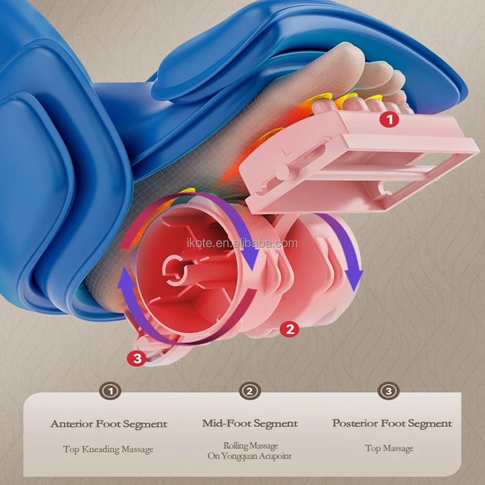 Intelligent Compression Boots Foot and Calf Therapy Machine with Infrared Rolling for Elderly Leg Arm Massage Table Foot Spa