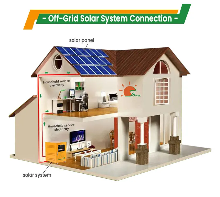 Sunworth Complete 3kw 5kw 6kw 8kw 10kw Off Grid Home Solar Energy Systems Outdoor Generator App