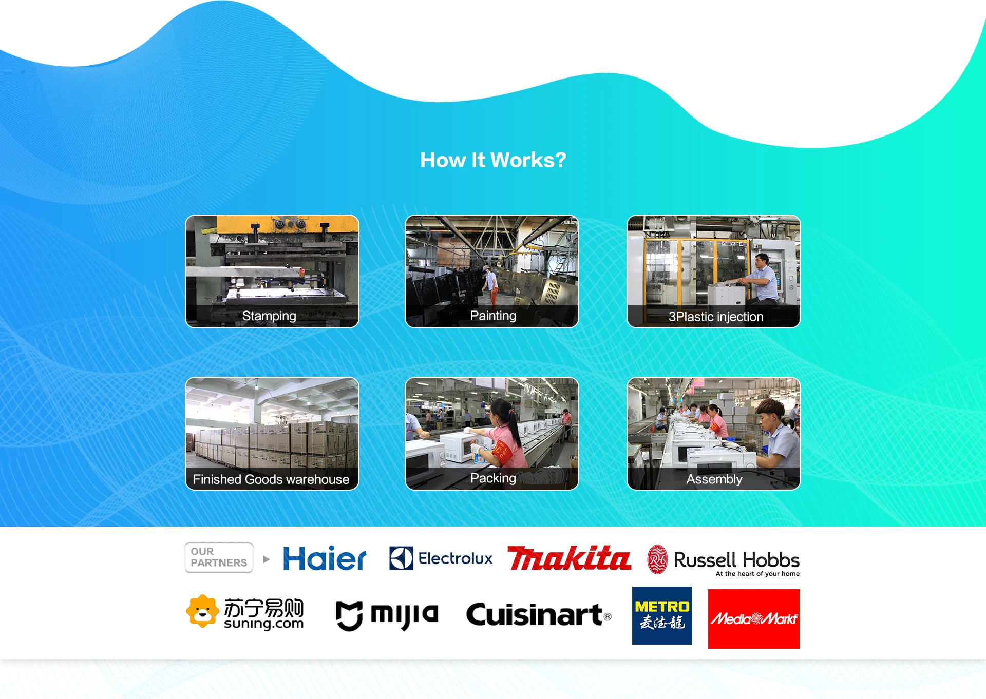 Wholesale 20L Capacity Microwave Oven Commercial Micro-wave Oven For Hotel Restaurants Household Fast Heating