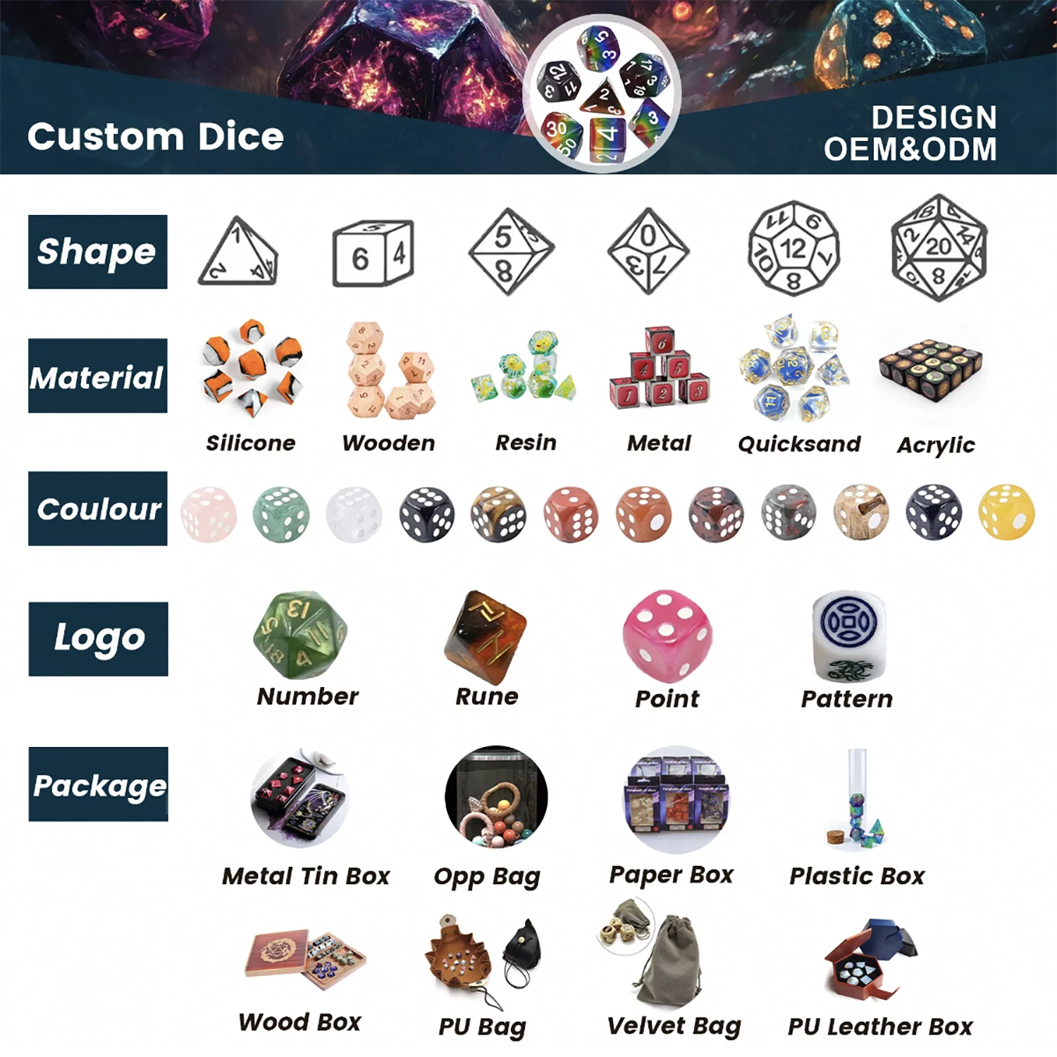 Factory Wholesale Bulk Acrylic Polyhedral D10 Acrylic Resin Dnd Rpg Dice Set 10 Sided Dice For Rpg Mtg Board Game
