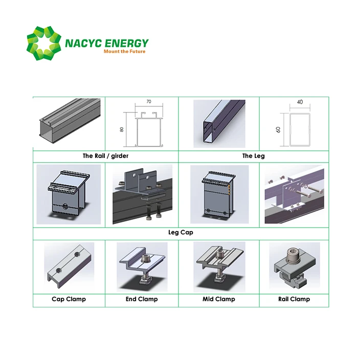 Стеллаж для солнечных панелей, кронштейн для солнечных панелей, конструкция солнечных панелей, домашняя система питания на солнечных батареях 3 кВт, 5 кВт, 10 кВт с зажимными направляющими Y19