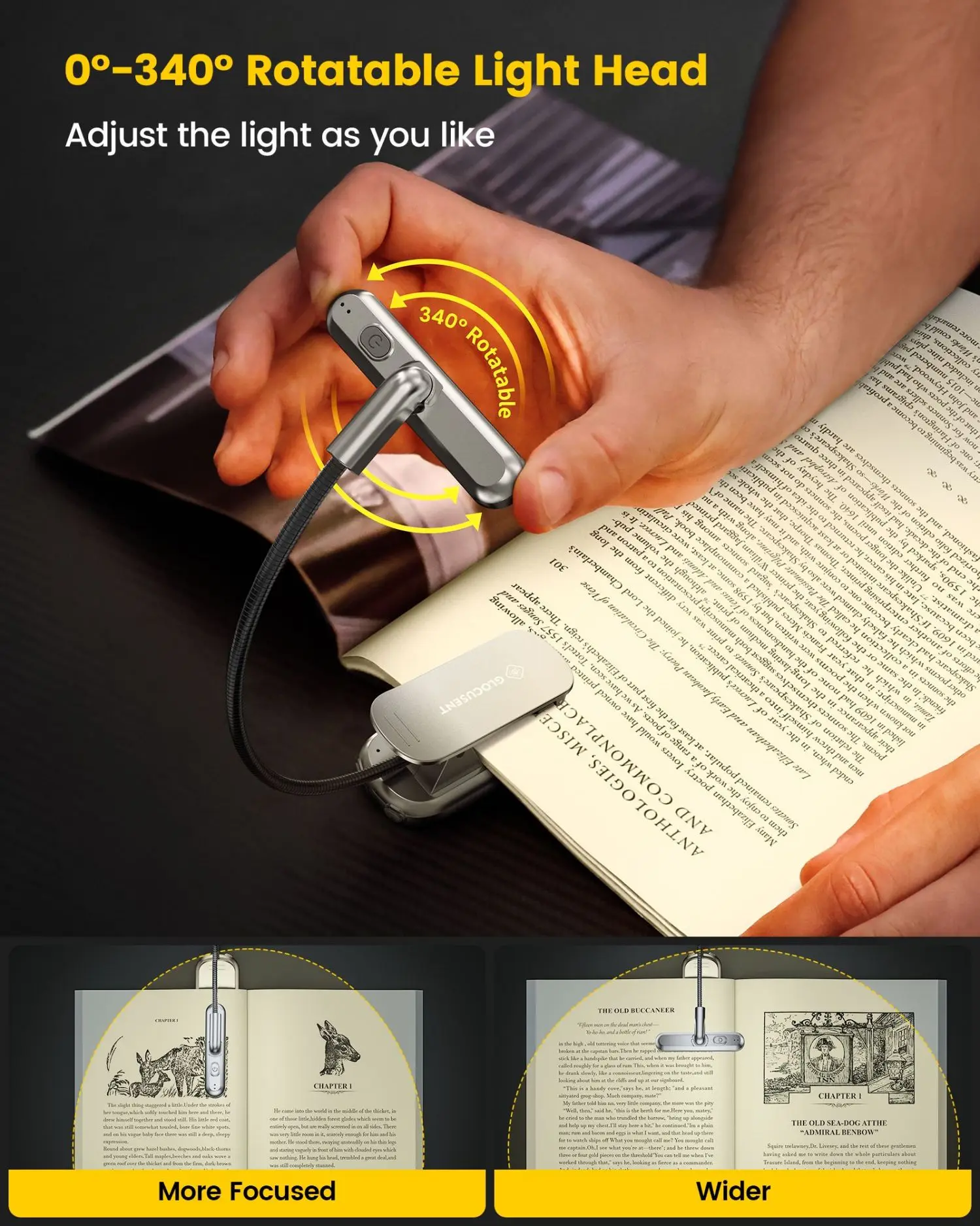 Glocusent New Rotatable Light Head Portable Mini Usb Rechargeable Flexible Led Clip On Book Light For Reading In Bed