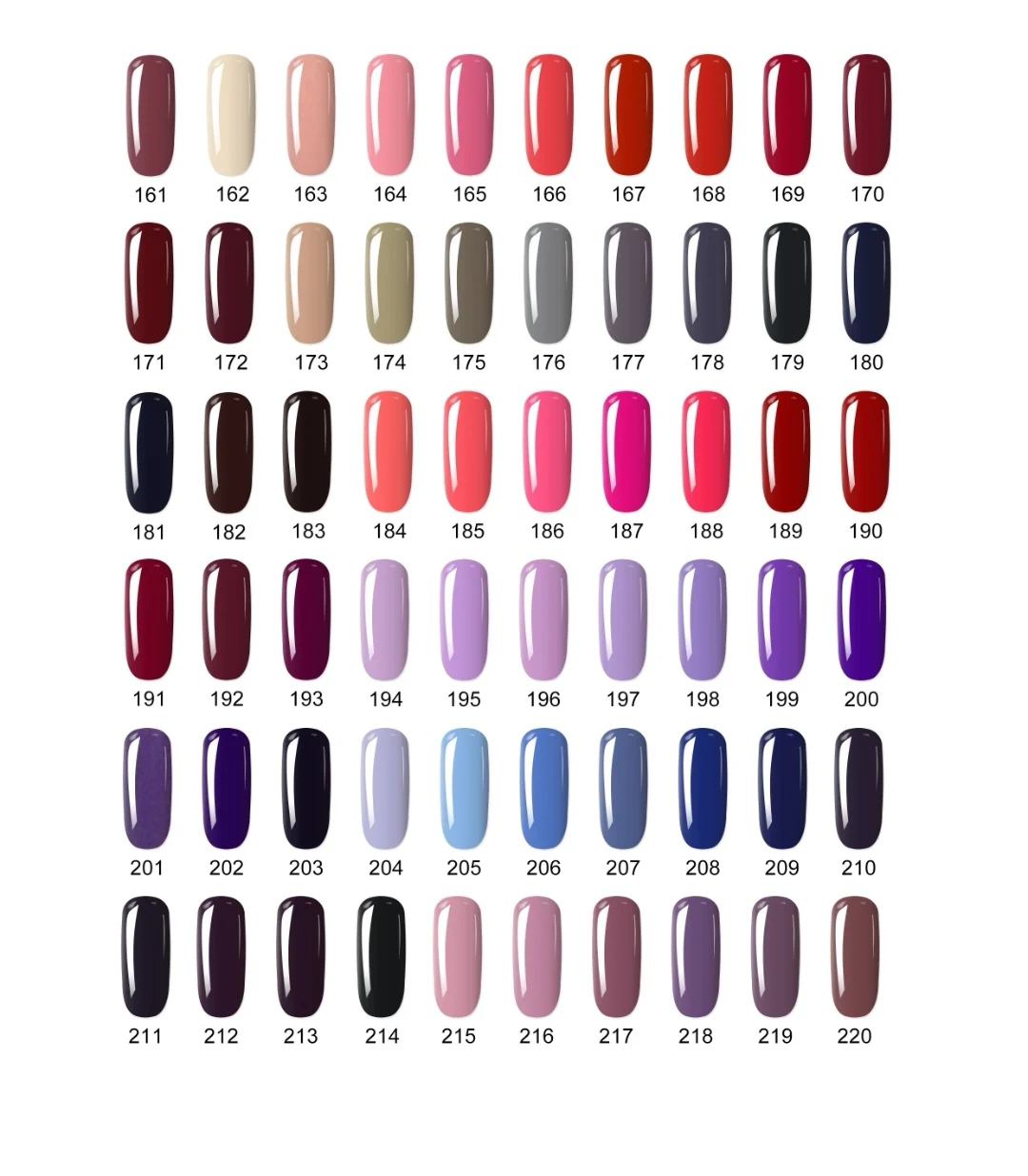 NEW ARRIVAL 2022 one step gel nail polish