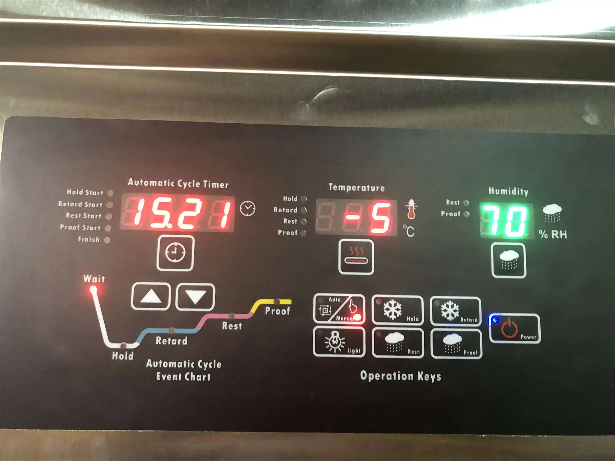 Sunrry Factory OEM Custom Dough Retarder Bread Bakery Proofer with 16 Trays