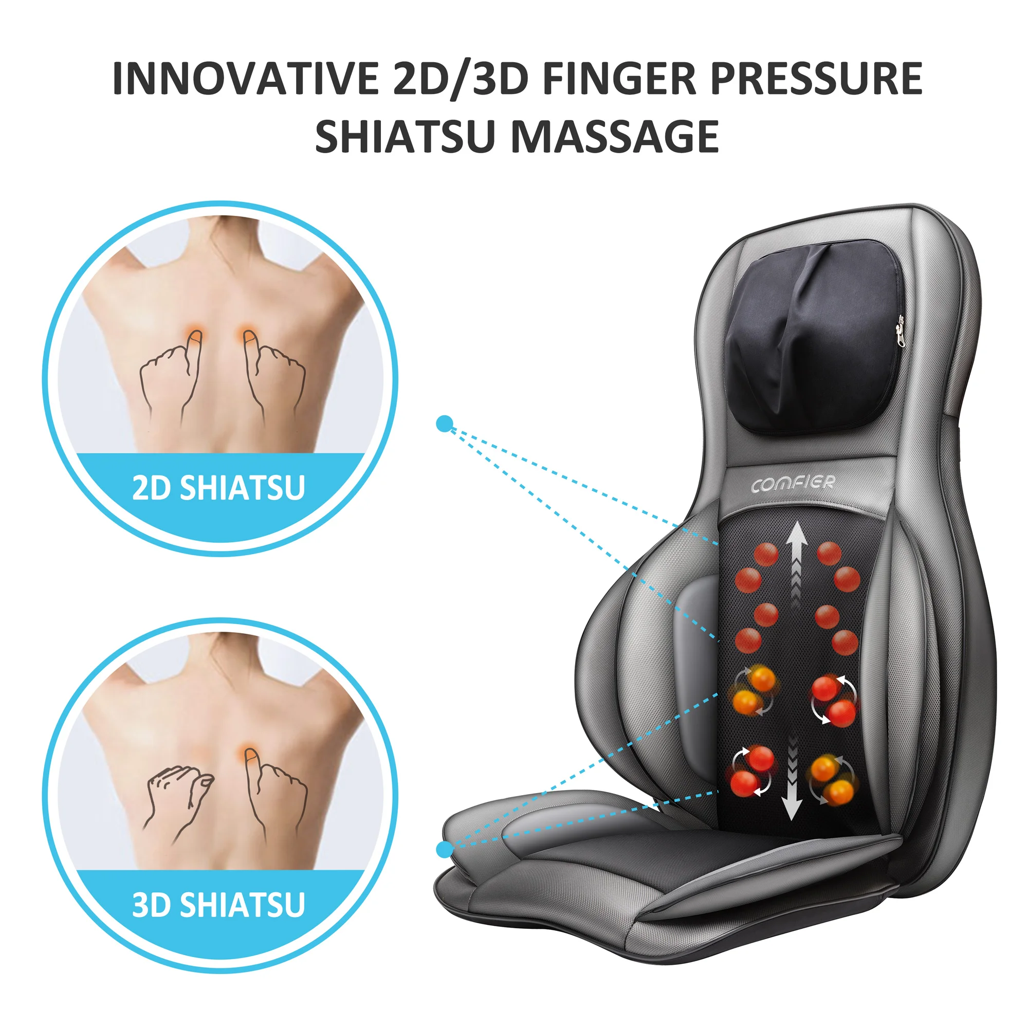 
Comfier Neck & Back Relax full body Shiatsu Massage Seat Cushion with heat Air compression massage 