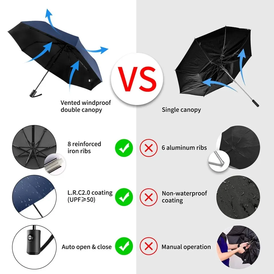 2024 popular sun umbrella for Summer cheap umbrellas wholesale good quality fashionable good selling custom parasol umbrellas