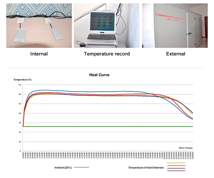 5pcs keep electronic devices warm in cold Menstrual cramps Muscle spasms pocket warmer hand warmer