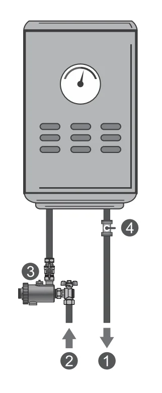 DOZ Central Heating System Boiler Mini Water Magnetic Filter