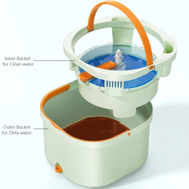 New hands free 360 degrees spin bucket mop  2 in 1 Clean and dirty water separation self-washing Cleaning bucket and Mop