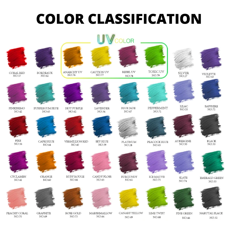 Wholesale 40 Colors 150ml UV Color Peroxide-Free hair care conditioner Semi Permanent Color Cream