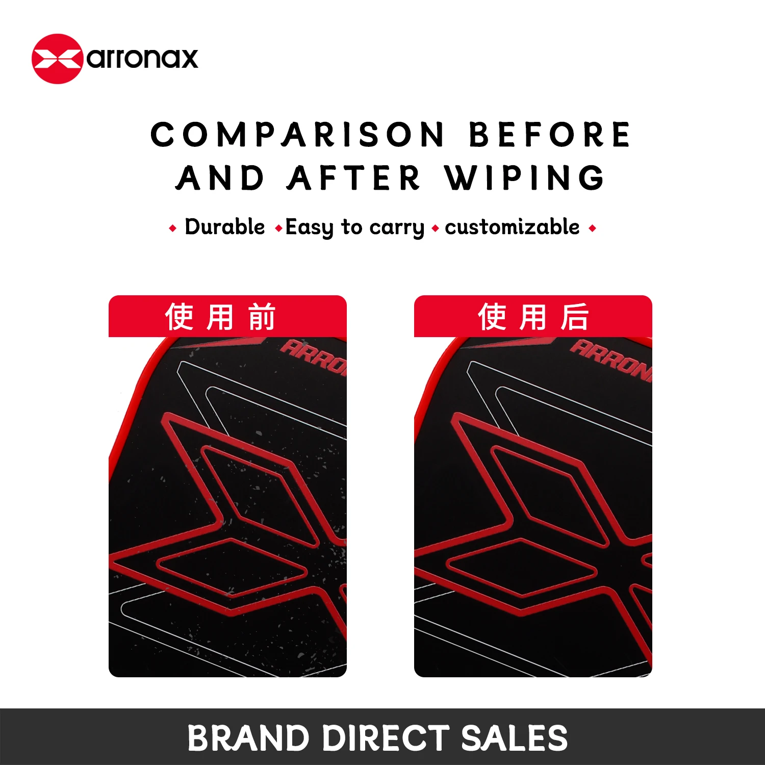 Pickleball Paddle Eraser Cleaner carbon fiber racquet paddle eraser Pickle Ball Dust Remover Rubber Bar Rackets Accessories