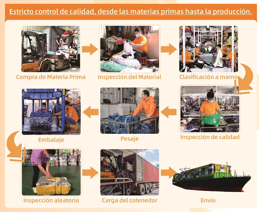 Bolson damas cruda marcas buenas condiciones 45 кг-55 кг джинсы coreano marta bultos coreana ropas usadas al por mayor