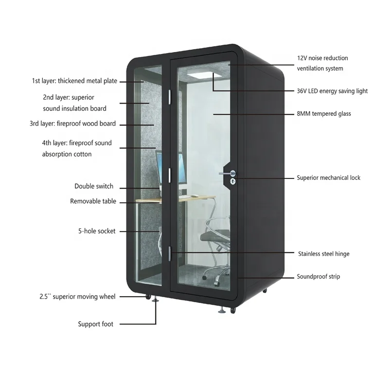 Movable Sound Isolation Booth for Private Office Working Room Phone Cabin Soundproof Acoustic Pod