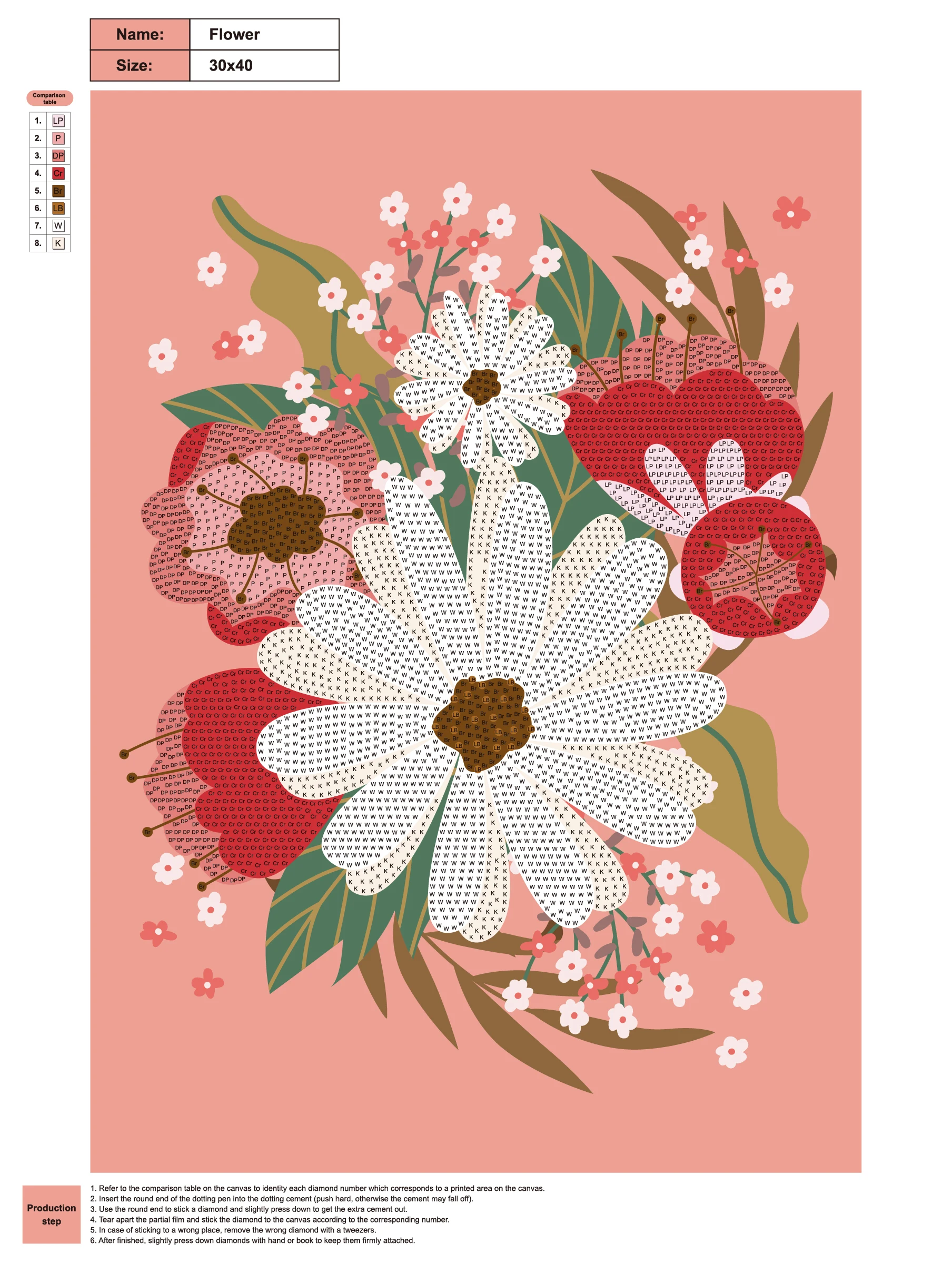 Art resin painting by number diamond painting for kids diamond painting set