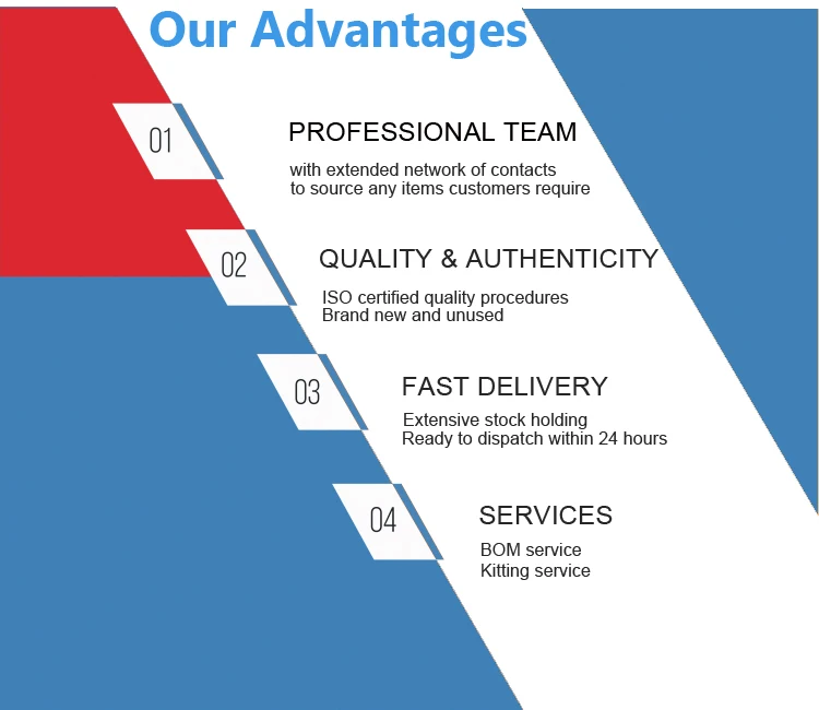 BMI160 package LGA14 acceleroMeter and gyroscope sensor  new original genuine