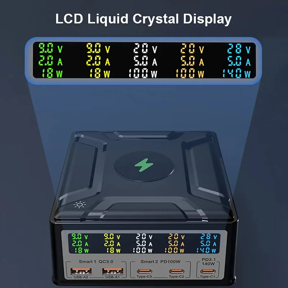 260W GaN Charger PD3.1 QC3.0 USB Type C 140W PPS Fast Charging for MacBook Pro IPhone 14 Samsung Xiaomi Laptop Wireless Charger